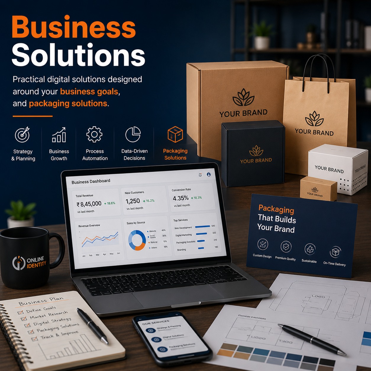 packaging solutions online identity